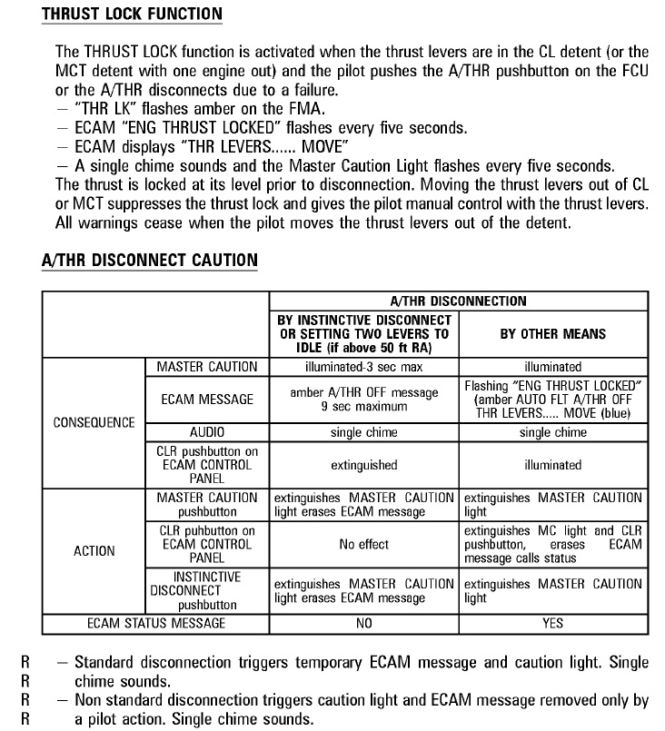 A Thr Disconnect Behaviour Archive Flight Sim Labs Forums